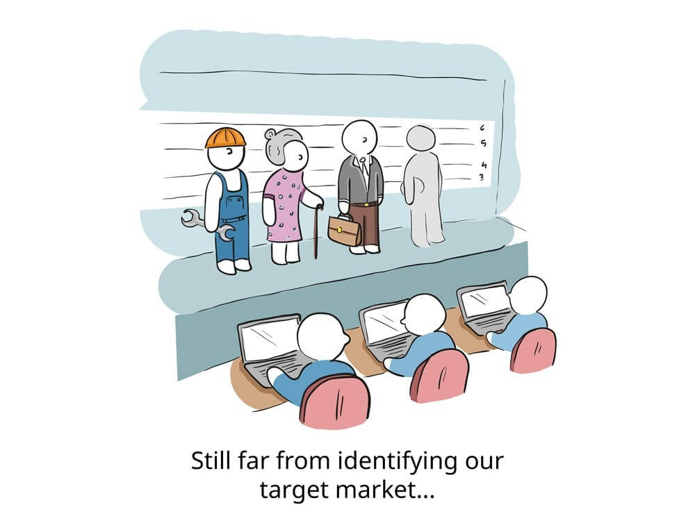 ADVANCED CLIENT SEGMENTATION ADVANCED CLIENT SEGMENTATION