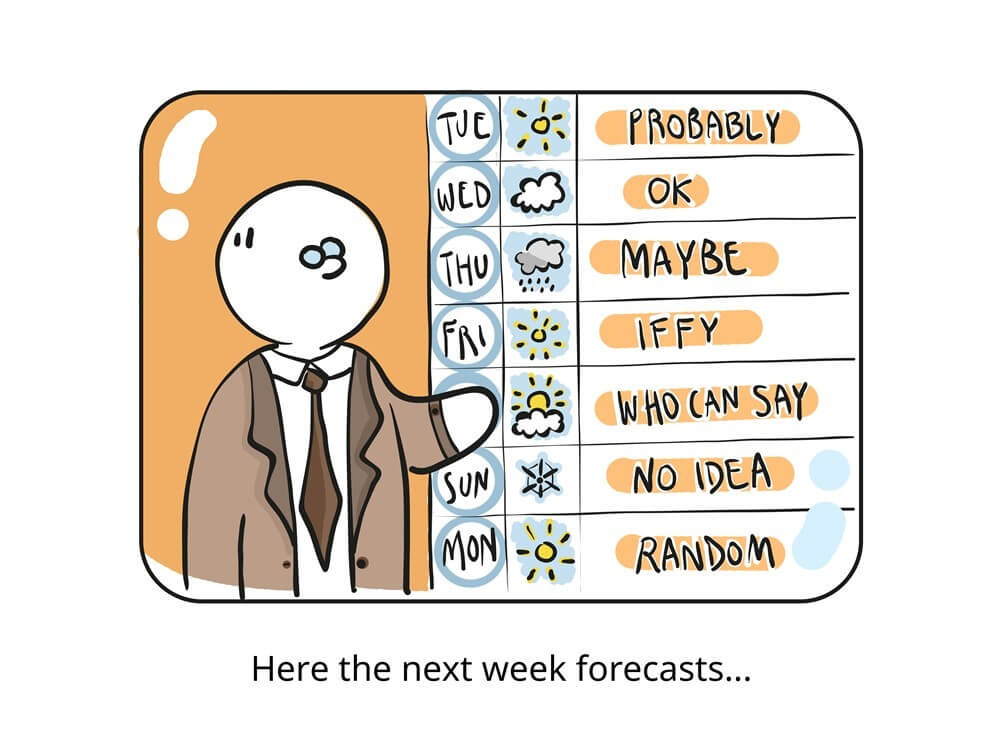 PRICE PREDICTION PRICE PREDICTION