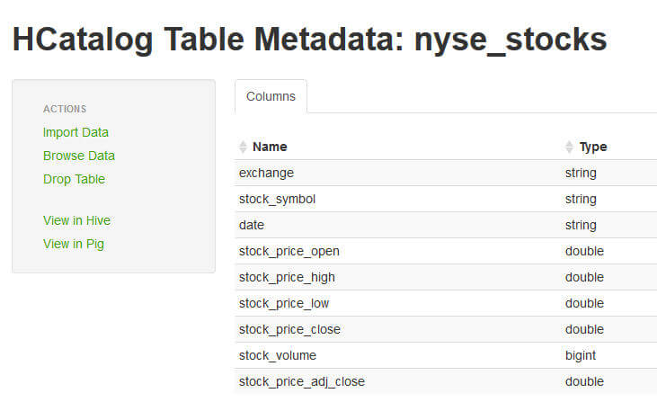 Polybase In Sql Server 2016 Ctp2 10