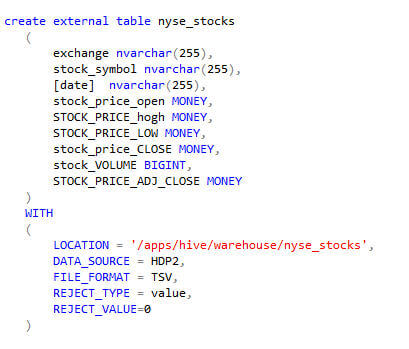 Polybase In Sql Server 2016 Ctp2 11