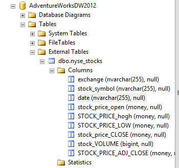 Polybase In Sql Server 2016 Ctp2 12