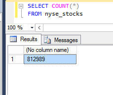 Polybase In Sql Server 2016 Ctp2 13