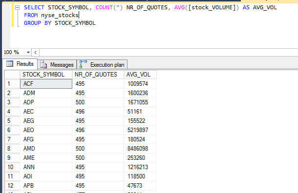 Polybase In Sql Server 2016 Ctp2 14