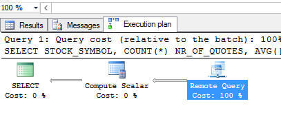 Polybase In Sql Server 2016 Ctp2 15