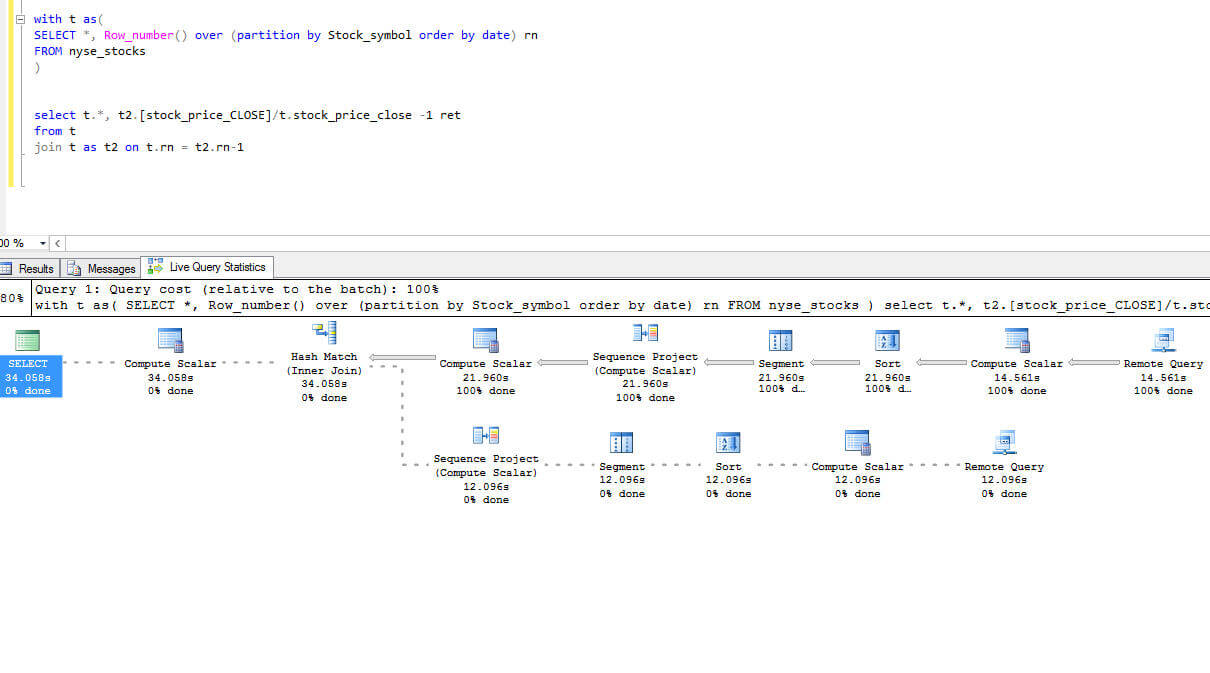 Polybase In Sql Server 2016 Ctp2 16